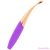 OHMAMA - RECHARGEABLE CLITORIS STIMULATOR 36 LILAC MODES