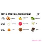 EYE OF LOVE - MATCHMAKER BLACK DIAMOND LGBTQ PERFUME PHEROMONES FOR HIM 30 ML
