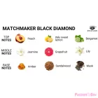EYE OF LOVE - MATCHMAKER BLACK DIAMOND MASSAGE CANDLE ATTRACT HER 150 ML